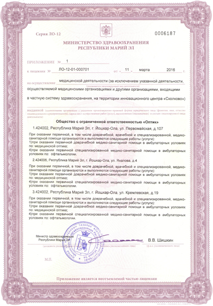 Приложение №1 к Лицензии №1