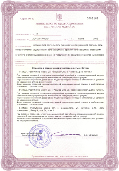 Приложение №2 к Лицензии №1